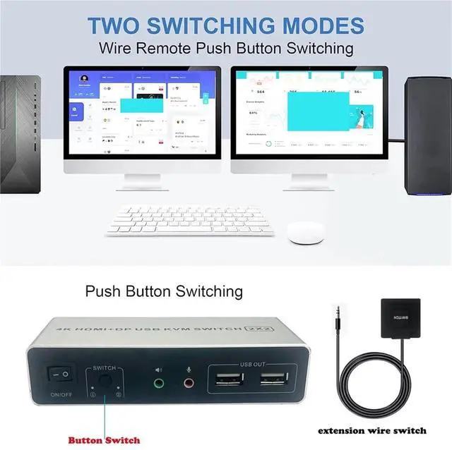 Alt view image 6 of 6 - Ennovor Dual Monitor HDMI DisplayPort KVM Switch 4K 60Hz 2X2 Mixed inputs DP HDMI KVM Switch 2 Monitors 2 Computers for PC