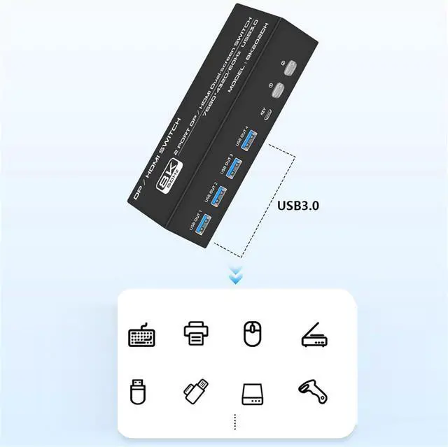 Alt view image 4 of 7 - Ennovor DAGIJIRD HDMI DP KVM Switch 2 Monitors 2 Computers 8K@60Hz with Cable, 2 in 2 Out Displayport and HDMI KVM Switch