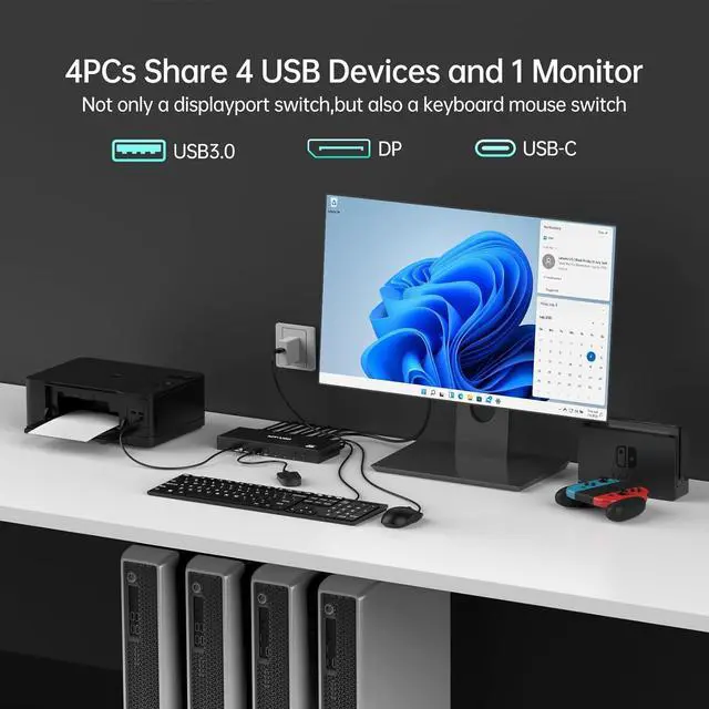 Alt view image 4 of 7 - Ennovor MT-VIKI 8K Displayport KVM Switch 4 in 1 Out DP1.4 with 4 USB 3.0 Ports, Support 8K@60Hz 4K@144Hz Share 1 Monitor Keyboard Mouse U-Disk Printer, with 4 USB A to C Cables