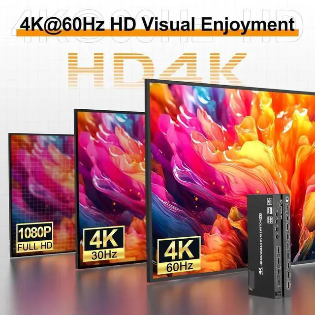 Alt view image 2 of 2 - Ennovor HDMI KVM Switch 4 Computers 4K@60Hz 2K@120Hz, Simulation EDID, 4 Port USB3.0 KVM Switches for 4 PC Share 1 Monitor and Keyboard(US Power Plug)