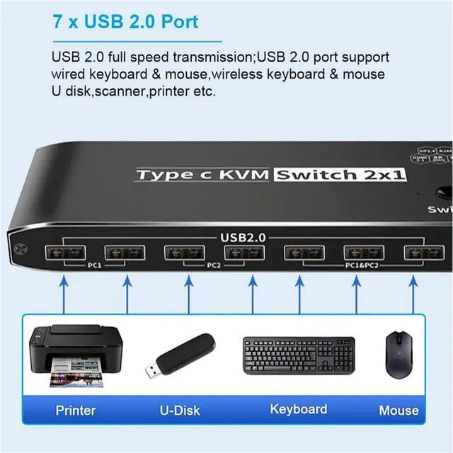 Alt view image 3 of 7 - Ennovor 8K USB C KVM Switch Set HDMI&DP Dual Port Output PD 100W Reverse-Charge Laptop for Windows 7/8/10/11