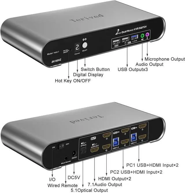 Alt view image 4 of 7 - Ennovor 2 Computers 2 HDMI Monitor Automatic KVM Switch 8K@60Hz, Hotkey Switching, EDID, Support 5.1/7.1 Audio and Microphone, Aluminum Shell with Digital Display, USB 3.0 Hub, HDR10 with Cables