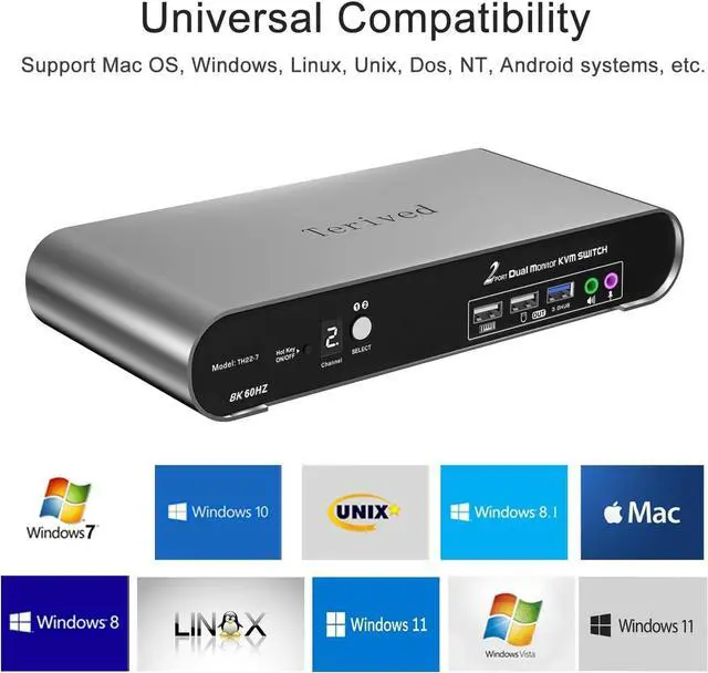 Alt view image 7 of 7 - Ennovor 2 Computers 2 HDMI Monitor Automatic KVM Switch 8K@60Hz, Hotkey Switching, EDID, Support 5.1/7.1 Audio and Microphone, Aluminum Shell with Digital Display, USB 3.0 Hub, HDR10 with Cables