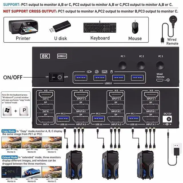 Alt view image 3 of 7 - Ennovor KVM Switch 3 Monitors 3 Computers 8K@60Hz 4K@144Hz, HDMI+2 Displayport KVM Switch Triple Monitor for 3 Computer Share 3 Monitor(US Plug)