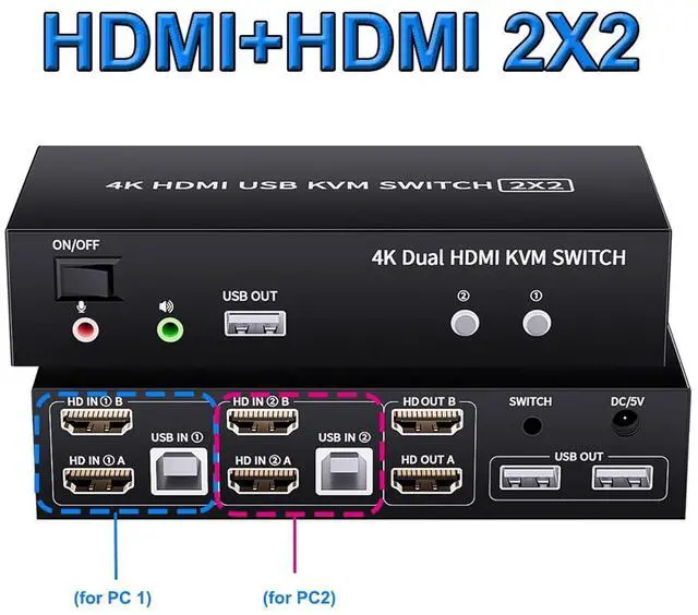 Alt view image 2 of 7 - Ennovor HDMI KVM Switch Dual Monitor 4K 60Hz 2X2 KVM Switch HDMI 2.0 USB DisplayPort for 2 Monitors Extended Mirror Mode(HDMI 2X2)