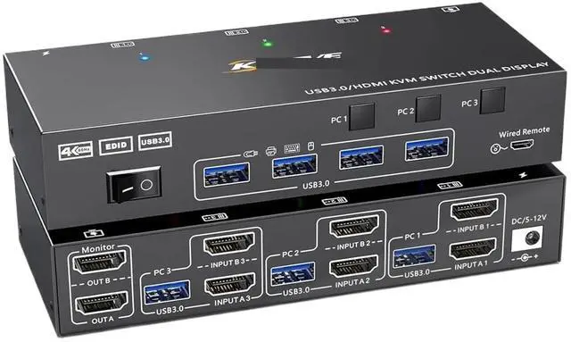 Main image of Ennovor Dual Monitor KVM Switch USB 3.0 HDMI 2 Monitors 3 Computers 4K@60Hz 2K@144Hz EDID Emulator Dual Monitor with 4 USB 3.0 Ports Wir(with AU Plug)