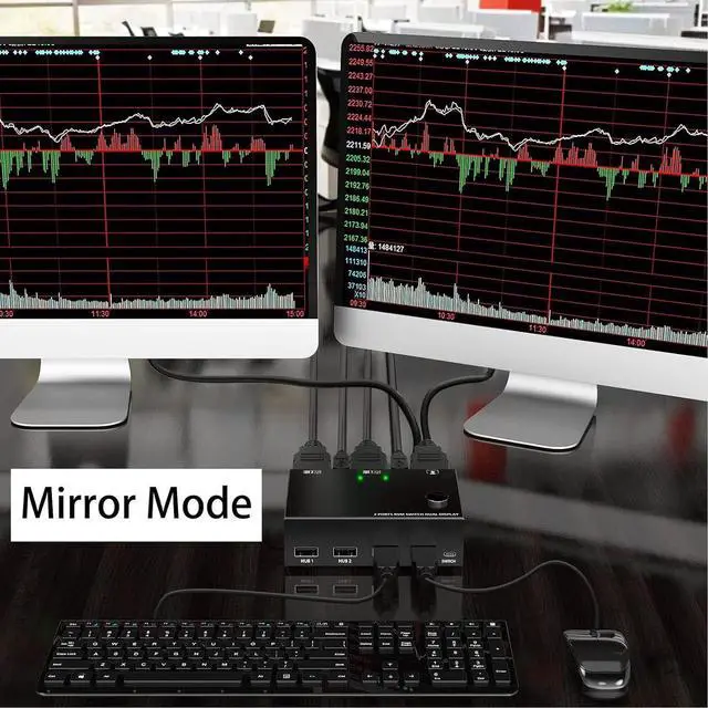 Alt view image 3 of 7 - Ennovor Dilwe 2 Port KVM Switch Dual Monitor HDMI 4K 30Hz, Dual Monitor KVM Switch for 2 Computers Share USB Keyboard Mouse Monitor KVM Converter