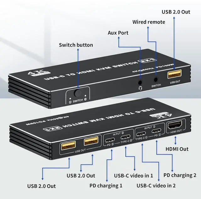 Alt view image 2 of 7 - Ennovor BolAAzuL USB C to HDMI KVM Switch 4K 60Hz, Type-C KVM Switch HDMI for 2 Computers Share 1 HDMI Monitor, 1 Set of Mouse&Keyboard - 2 USB Video Cables Included