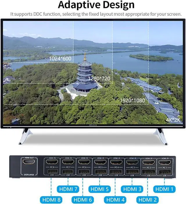 Alt view image 4 of 7 - Ennovor S 8 in 1 Out HDMI KVM Switch Sharing Monitor/Keyboard//Printer Among 8 Hosts/ 4K@30Hz/dio&Video Sync Output Black