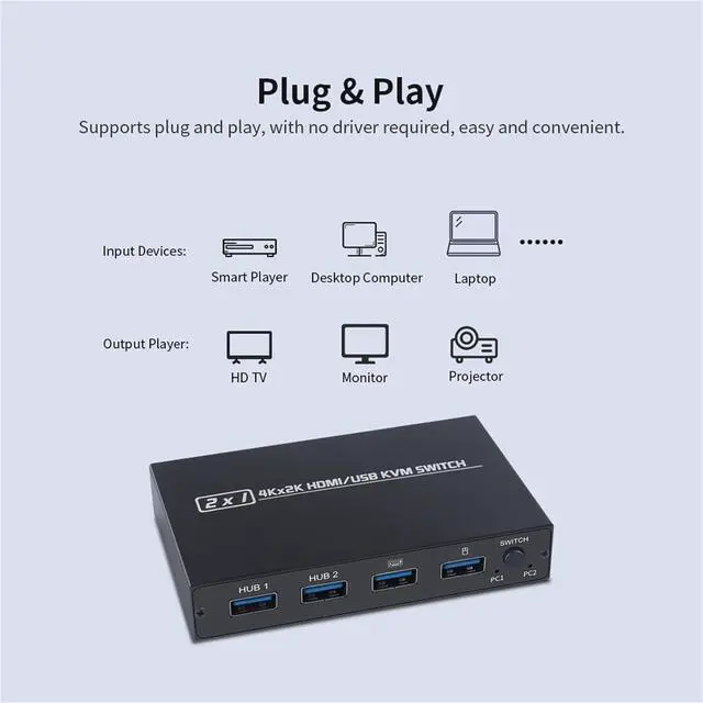 Alt view image 7 of 7 - Ennovor AM-KVM 201CL 2-in-1 HDMI-Compatible/USB KVM Switch Support HD 2K*4K 2 Hosts Share 1 Monitor/Keyboard& Mouse Set KVM Switch(AM-KVM 201CL)