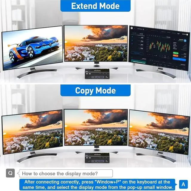 Alt view image 2 of 5 - 2 HDMI USB 3.0 KVM Switch 3 Monitors 3 Computers, Triple Monitor KVM with 4 USB 3.0 Ports Keyboard Mouse Switcher(303DH US)