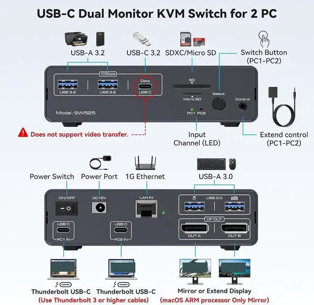 Alt view image 3 of 5 - Ennovor 8K USB-C Thunderbolt KVM Switch 4K120Hz 2 Laptops 2 Monitor Type C 12 in 1 Docking Station 10Gbps USB for Macbo*ok 2PC SD/m*icroSD(SW524 2HD Output)