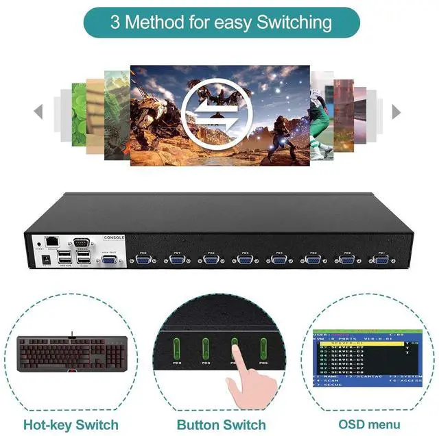Alt view image 2 of 7 - Ennovor MT-VIKI 8 Port IP KVM Console, Rack Mount KVM Over IP for Remote Access, 1 Local & 1 Remote Access, 8 Cables Included