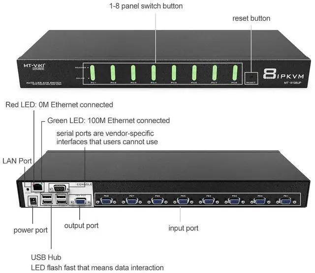 Alt view image 4 of 7 - Ennovor MT-VIKI 8 Port IP KVM Console, Rack Mount KVM Over IP for Remote Access, 1 Local & 1 Remote Access, 8 Cables Included