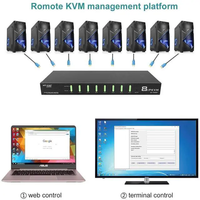 Alt view image 5 of 7 - Ennovor MT-VIKI 8 Port IP KVM Console, Rack Mount KVM Over IP for Remote Access, 1 Local & 1 Remote Access, 8 Cables Included