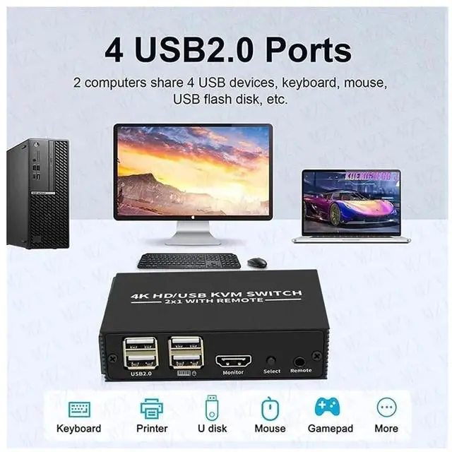 Alt view image 4 of 7 - Ennovor 4K KVM Switcher HDMI-Compatible Switch Docking Station USB 2.0 Hub Dock 2 Computers Share 4 USB Devices Keyboard Printer KVM(4 in 1 Out KVM)