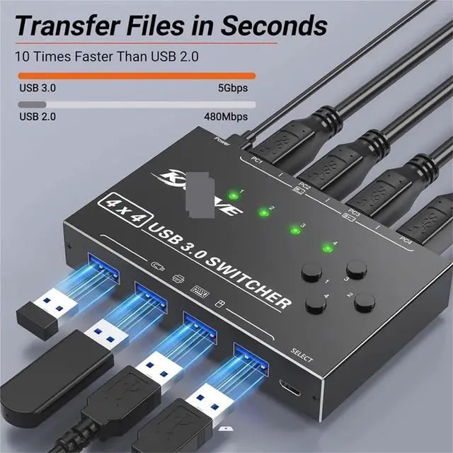 Alt view image 2 of 4 - Ennovor KCE*VE KC-KM434B 4x4 USB 3.0 Switch 4-in-4-out Sharing Switch USB Switch Selector 4 Computer Sharing 4 USB Devices KVM Switcher