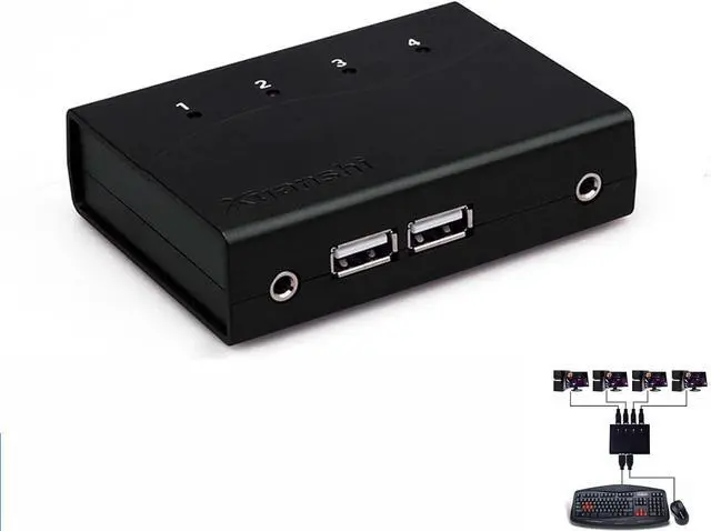 Main image of Ennovor 4 Ports Splitter - Multifuncional Keyboard Mouse Synchronizer Controller, KVM Metal Switcher, USB2.0 Full Speed Technology 12Mbps Controller, for Windows/Linux/Android/Netware System