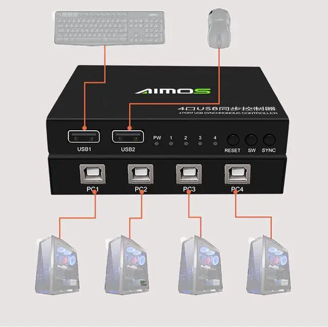 Main image of Ennovor 4 Ports Splitter - Multifuncional Keyboard Mouse Synchronizer Controller, KVM Metal Switcher, USB2.0 Full Speed Technology 12Mbps Controller,for Windows/Linux/Android/Netware System