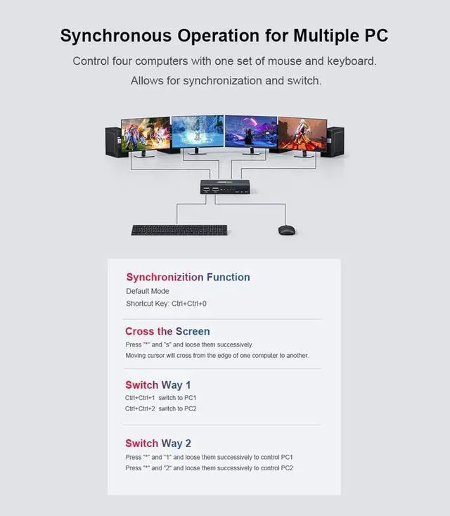 Alt view image 4 of 7 - Ennovor 4 Port USB Synchronizer - USB Keyboard Mouse Sync Controller, Aluminum Alloy KVM Switcher, DNF Game Control Synchronizer, for Game Tudios, Security Surveillance, Offices