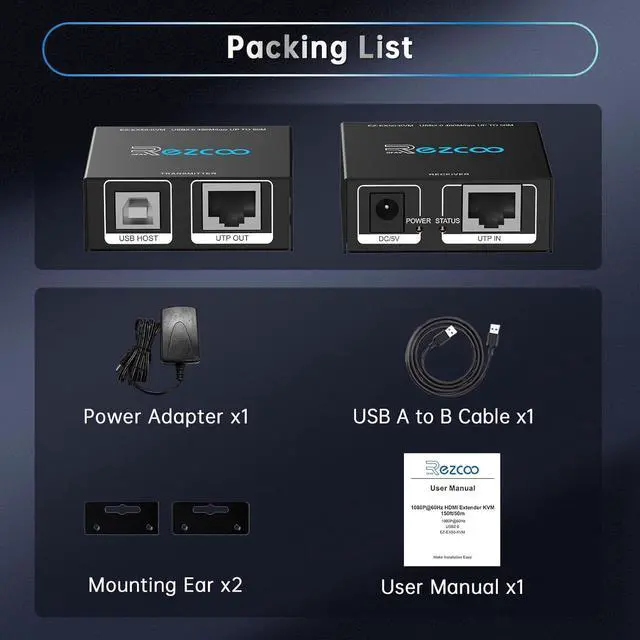 Alt view image 6 of 6 - Ennovor KVM Extender USB HDMI to RJ45 Over Cat5e/6/7 1080P@60Hz up to 150ft/50M, HDMI Over Ethernet Transmitter Receiver Support Keyboard Mouse 2 Ports USB2.0 Hub POE Stereo Audio and Microphone