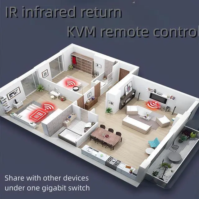 Alt view image 5 of 7 - Ennovor HDMI KVM USB Extender Over Cat5e/6 Cable Up to 200M/656FT - 1080P HDMI Ethernet Extender Balun Supports IR Remote, USB 2.0 Keyboard Mouse Control, One to One/Many Mode