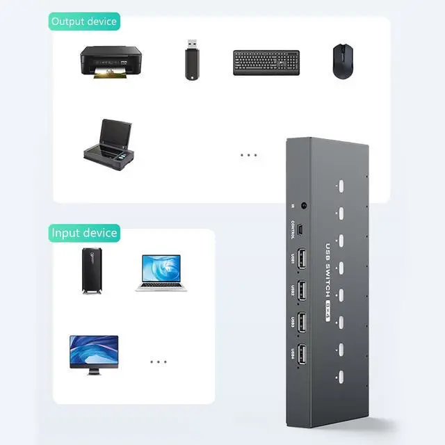Alt view image 6 of 7 - USB Manual Switching 8 Port USB Converters Splitter for 8 PC Share USB Peripherals Printer Office Home USB2.0 Hubs