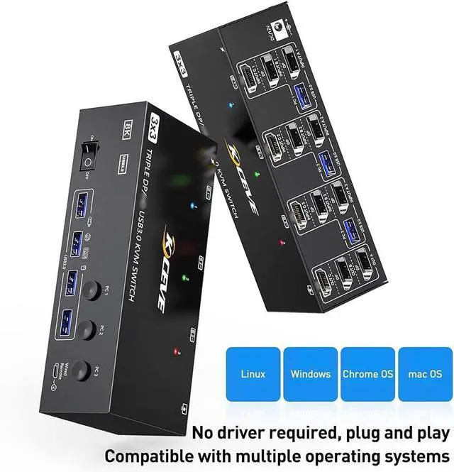 Alt view image 3 of 7 - Ennovor KVM303DH Switcher HDMI-Compatible KVM 3 in 3 Out 8K@60Hz, 4K@144Hz Tle Monitor USB 3.0 HDMI-Compatible+DP Switcher for Keyboard, U-Disk and Printer Compatible with Linux, Windows,