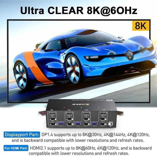 Alt view image 4 of 7 - Ennovor KVM303DH Switcher HDMI-Compatible KVM 3 in 3 Out 8K@60Hz, 4K@144Hz Tle Monitor USB 3.0 HDMI-Compatible+DP Switcher for Keyboard, U-Disk and Printer Compatible with Linux, Windows,