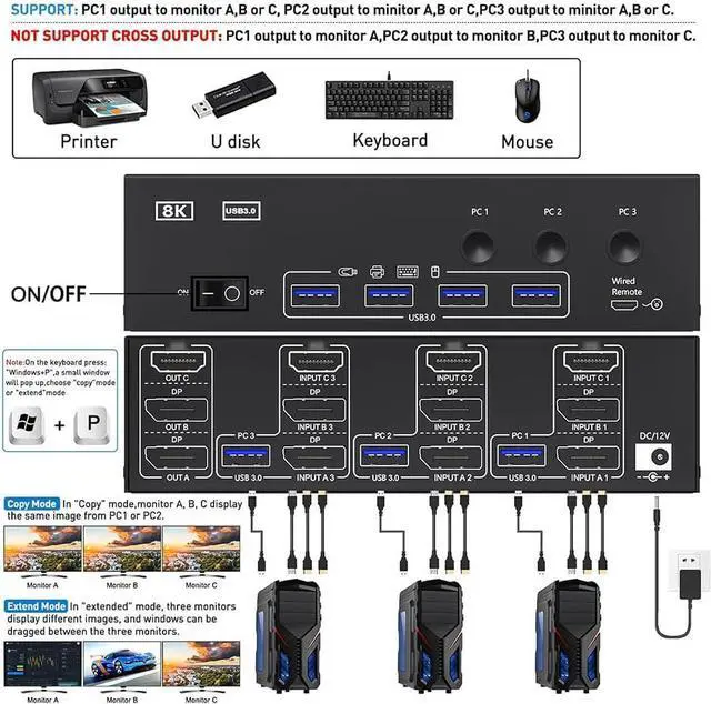 Alt view image 7 of 7 - Ennovor KVM303DH Switcher HDMI-Compatible KVM 3 in 3 Out 8K@60Hz, 4K@144Hz Tle Monitor USB 3.0 HDMI-Compatible+DP Switcher for Keyboard, U-Disk and Printer Compatible with Linux, Windows,