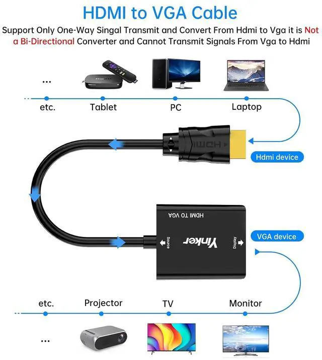 Alt view image 7 of 7 - Ennovor 15.6inch LCD KVM 8 Port + HDMI to VGA Adapter