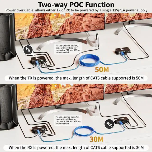 Alt view image 5 of 7 - Ennovor HDMI USB KVM Extender Kit, BolAAzuL 60M HDMI KVM USB Extender 1080P Over RJ45 Cat5e/6 Network Cable with Loopout & POC, Lossless Trans Flexible Distance
