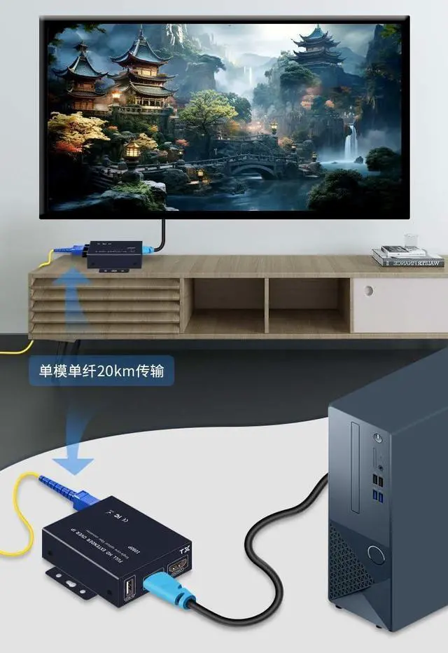 Alt view image 5 of 7 - Ennovor 1080P 60Hz HDMI Optical Extender with HDMI Loop-Out USB KVM 20KM Fiber Optic Video Converter Transceiver Optical Terminal HDCP1.4