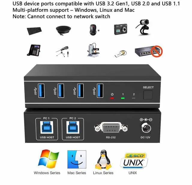 Alt view image 4 of 6 - Ennovor USB 3.2 Switch 2x4 5Gbps Button/RS-232 Commands Switching USB 2.0 USB 1.1 Compatible with Windows Linux Mac Multi-Platform