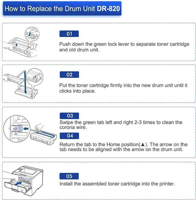 Alt view image 4 of 7 - DR820 Drum Unit DR-820 DR 820 HL-L6200DW Compatible Replacement for Brother DR820 for HL-L6200DW HLL6200DW L6200DW MFC-L5850DW MFC-L5900DW MFC-L5700DW HL-L5200DW L5200DWT Printer Drum Unit 2PK
