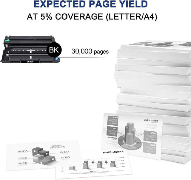 Alt view image 7 of 7 - DR820 Drum Unit DR-820 DR 820 HL-L6200DW Compatible Replacement for Brother DR820 for HL-L6200DW HLL6200DW L6200DW MFC-L5850DW MFC-L5900DW MFC-L5700DW HL-L5200DW L5200DWT Printer Drum Unit 2PK