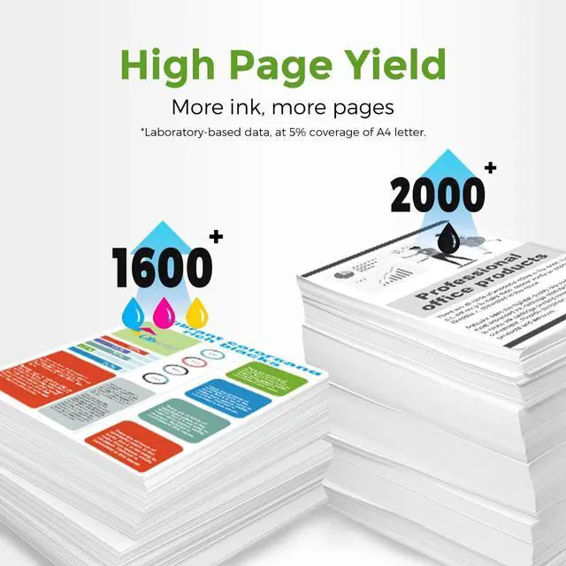 Alt view image 4 of 7 - 962XL Ink Cartridges Combo Pack Replacement for HP 962 XL Ink Cartridges Black and Color HP962 HP962XL for OfficeJet Pro 9015e 9015 9010e 9010 9018 9018e 9020 9025e 9025 Printer (BK/C/M/Y,4 Pack)