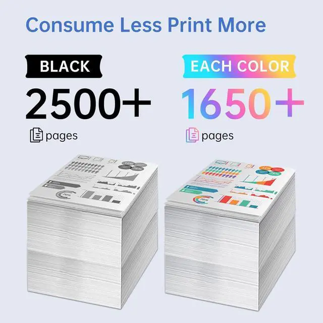 Alt view image 3 of 6 - Ennovor 936XL 936e Ink Cartridges Combo Pack Compatible for HP 936 Ink Cartridges Work with OfficeJet 9122e; OfficeJet Pro 9110b, 9125e, 9128e, 9130b, 9135e; OfficeJet Pro Wide Format 9730e (4 Pack)