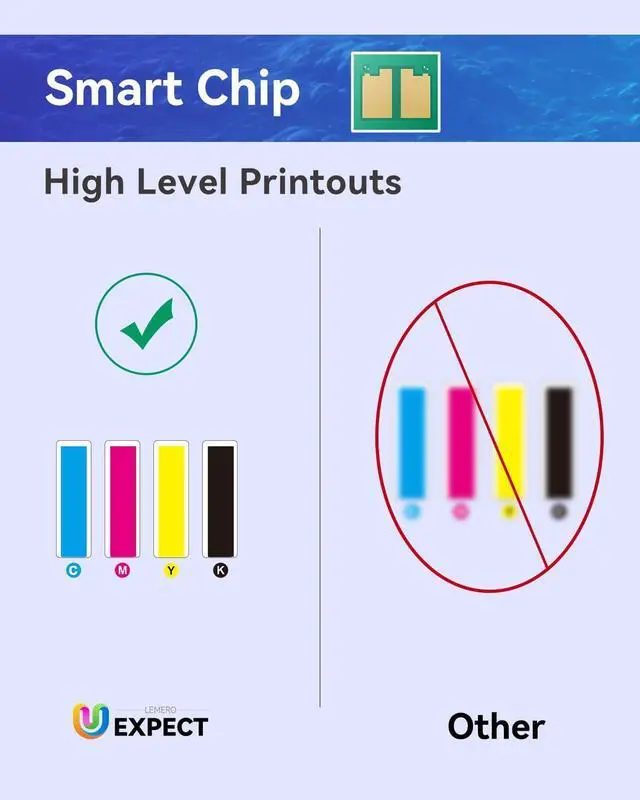 Alt view image 5 of 6 - Ennovor LEMERO UEXPECT Compatible Replacement for HP 134A 134A Toner Cartridge with Chip W1340A W1340X for M209dw MFP M234dw M234sdn Printer | 134A Black Toner, 2 Pack