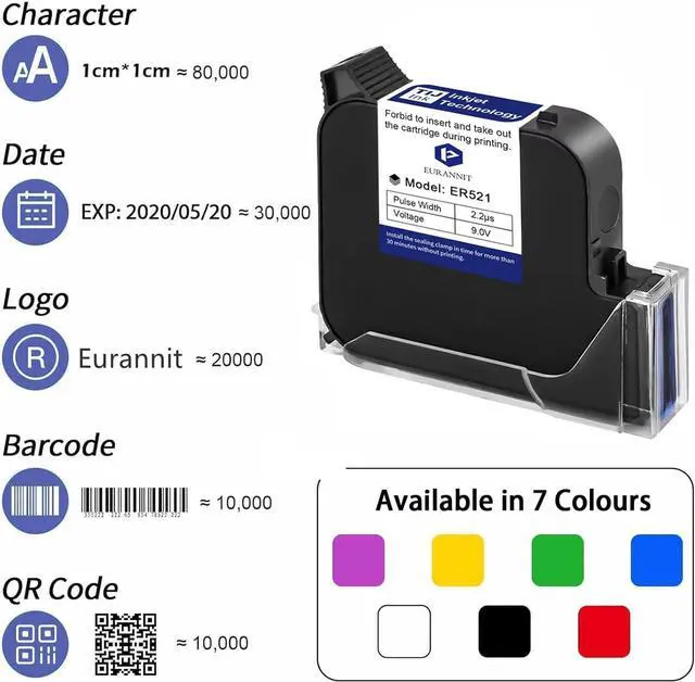 Alt view image 5 of 7 - Ennovor Original Black Ink Cartridge ER521, 72ml Quick Dry Solvent Ink Replacement for 1inch/25.4mm Handheld Inkjet Printer E15-1 /E16-1 /E11-1 /E50