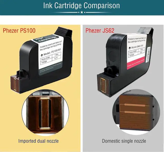 Alt view image 2 of 7 - Ennovor Original 42ml Black Quick Dry Solvent Ink Cartridge Replacement JS62 for 0.5inch/12.7mm Handheld Inkjet Printers P15 / P16 / P18 and 0.5-inch Mini Inkjet Printer (JS62 Cartridge for P15)