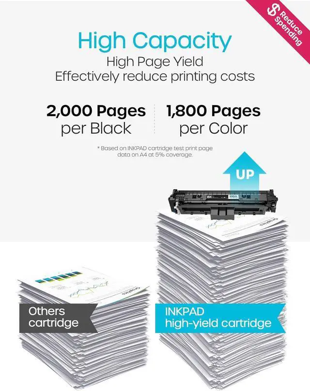 Alt view image 2 of 7 - Ennovor 210A 210X Toner Cartridges 4 Pack High Yield Compatible for HP 210A Toner Cartridges Work for HP Color Laserjet MFP 4301fdw 4301fdn Pro 4201dw 4201dn Series Printer W2100A W2100X (with Chip)