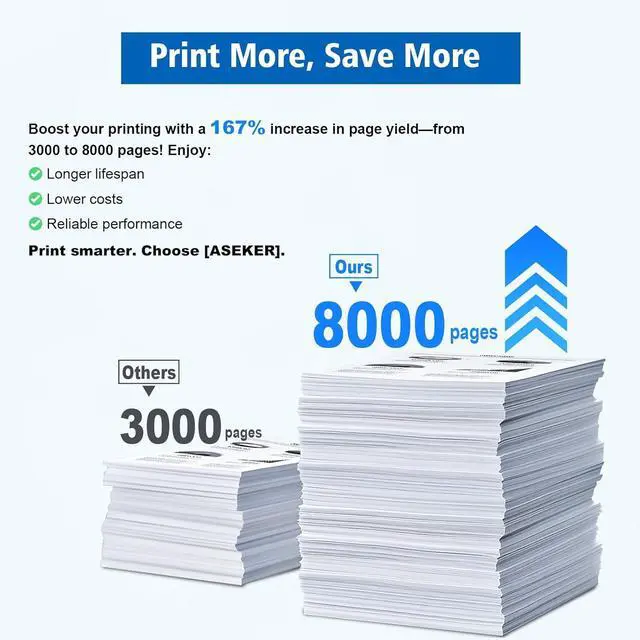 Alt view image 3 of 5 - Ennovor B310 B305 B315 Toner Cartridge 006R04377 with New Chip Remanufactured for Xerox B310dni B315dni B305dni Printer High Capacity 8000 Page Yields