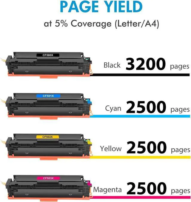 Alt view image 3 of 5 - Ennovor 202X Toner Cartridges 4-Pack Replacement High Yield for 202A CF500A CF500X CF501X CF502X CF503X for Laserjet MFP M281fdw M281fdn M281cdw M281 M254dw M254nw M254dn M254 Printer (B/C/Y/K)