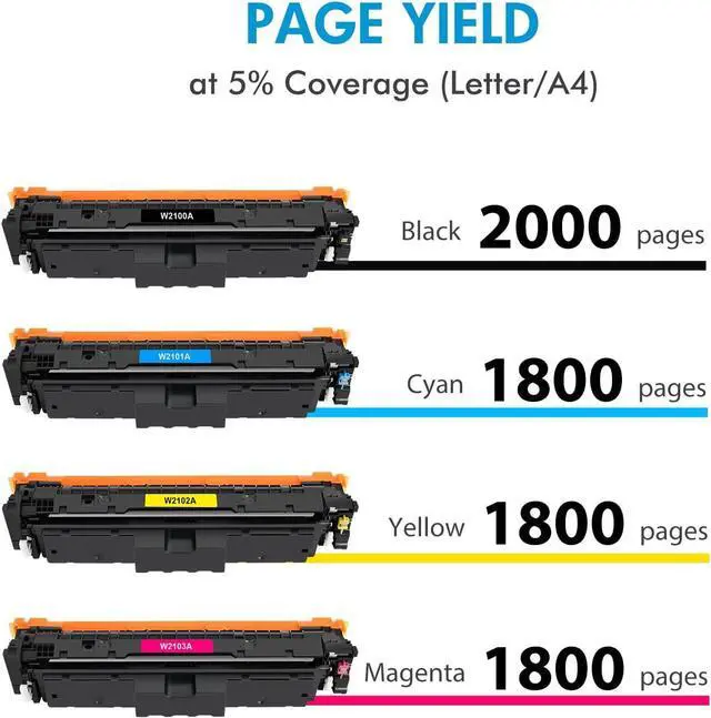 Alt view image 3 of 5 - 210A Toner Cartridges 4 Pack Set | 4201dn 4201dw Compatible for HP 210A W2100A 210X High Yield W2100X for Color Laserjet