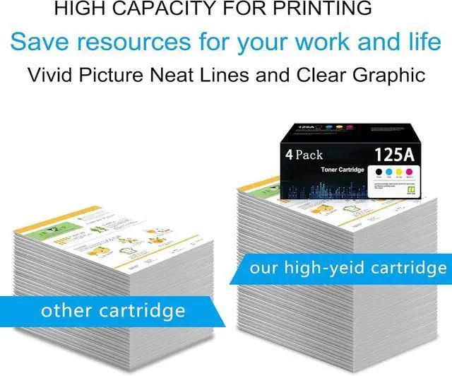 Alt view image 4 of 6 - Ennovor 125A Toner Cartridge High Yield 4-Pack (with Chip) Replacement for HP 125A CB540A CB541A CB542A CB543A Color CM1312nfi CM1312 MFP CP1215 CP1515n CP1518ni Printer | Black Cyan Yellow Magenta