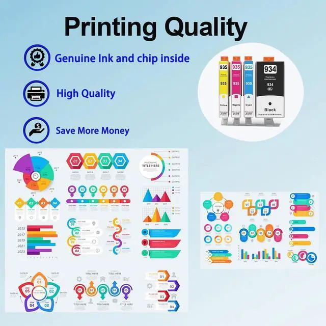 Alt view image 3 of 5 - Ennovor 934XL 935 High Yield Ink Cartridge Use for Officejet Pro 6200 6230 6835 Officejet 6812 6815 6820 6800 Printers (4-Pack)