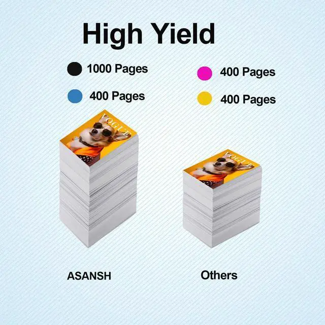 Alt view image 4 of 5 - Ennovor 934XL 935 High Yield Ink Cartridge Use for Officejet Pro 6200 6230 6835 Officejet 6812 6815 6820 6800 Printers (4-Pack)