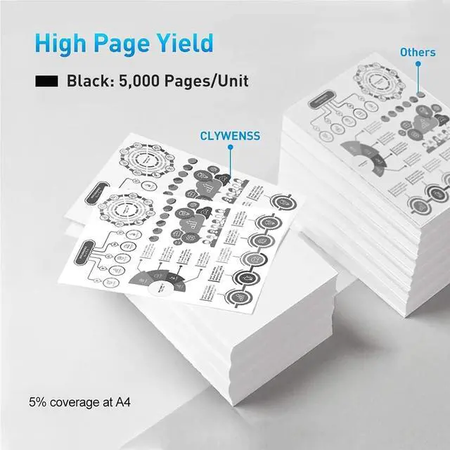 Alt view image 3 of 6 - Ennovor Compatible 3250 Toner Cartridge Replacement for Xerox 106R01374 | Works with Xerox Phaser 3250 3250D 3250DN Printer | High Yield - 5,000 Pages (Black, 2-Pack)