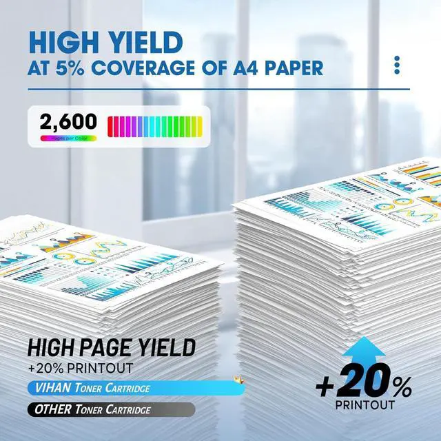 Alt view image 3 of 6 - Ennovor 202X Cyan Magenta Yellow High Yield Toner Cartridges 3 Pack Replacement for HP 202X CF500XM Toner Compatible with MFP M281fdw M281cdw M281fdn M254dw M254dn Printer